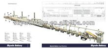New Design 1000mm wide  Biscuit   Line 