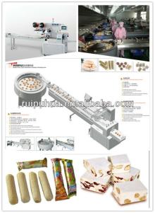 Milk Chocolates Bar Full automatic feeding packing line equipment