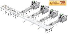  Distribution  and in-line auto feeding  system  for chocolate bars