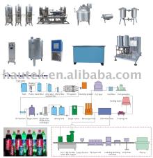 supply carbonated  beverage  bottle full  production  lines