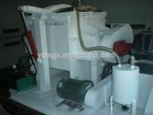 chewing gum quick heating kneader, lab to mass