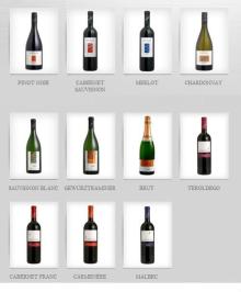 Table Wines Red, White, Cabernet Sauvignon, Cabernet Franc, Tannat, Gamay, Muscat, Chardonnay, Merlo