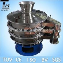 Vibrating screen for cocoa powder