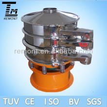 Vibration screen separator for cocoa powder