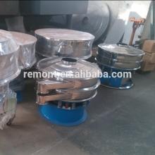 Cocoa powder screen separation