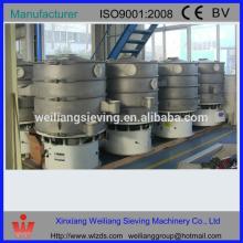 WL high sieving machine vibration screening filter for cocoa powder