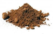 Cacao Powder