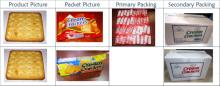 Cracker Biscuits