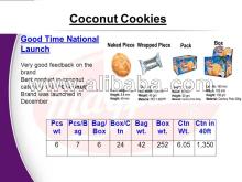  Coconut 
