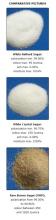Refined icumsa