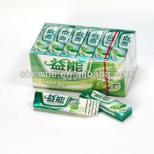 chewing gum factories