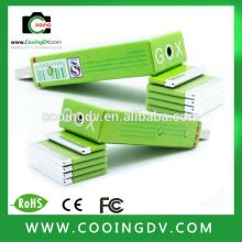 Wholesalemini dv sport camera price of hidden cameras factory Chewing gum camera