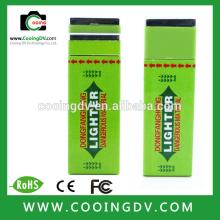 Wholesale price of hidden cameras Chewing gum hidden dv/hidden mini camera manufacture of China