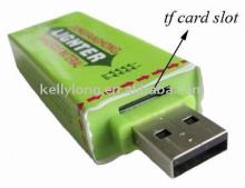 Chewing Gum Portable Mini Hidden Camera