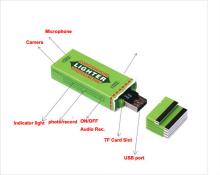 Motion Detection Chewing Gum Sized MINI DVR