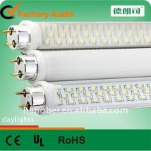 16w t8 red tube led vietnam tube cinnamon chea