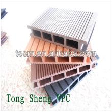 wood plastic composite panel