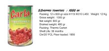 500 gr Diced Chopped Tomatoes