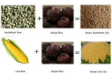 high dietary fibre konjac rice