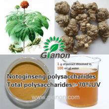 Panax notoginseng polysaccharides