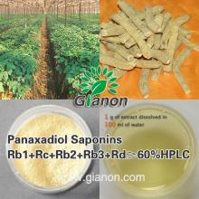Panaxadiol Saponins