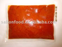 Red  chilli   extract 