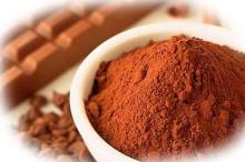 alkalized cocoa powder