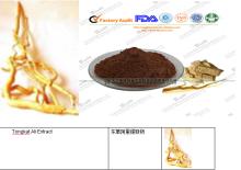 100%  Natural  Tongkat Ali  extract  50:1-200:1